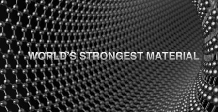 worlds-strongest-material