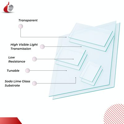 ITO Coated Glass Slides