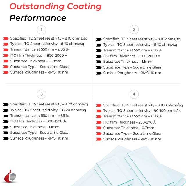 ITO Coated Glass Slides Coating