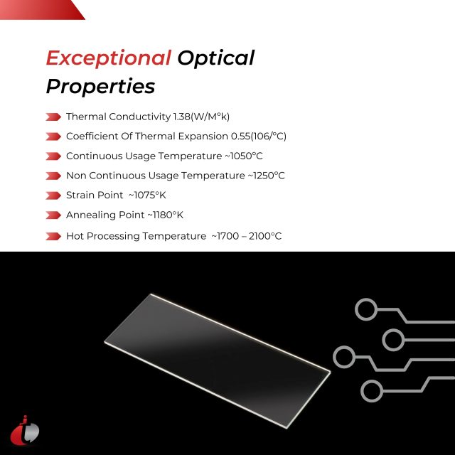Quartz Plate Optical Details