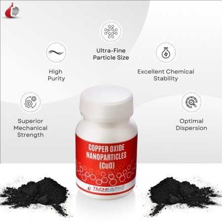 Copper Oxide Nanoparticles