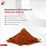 Iron Oxide Nanoparticles