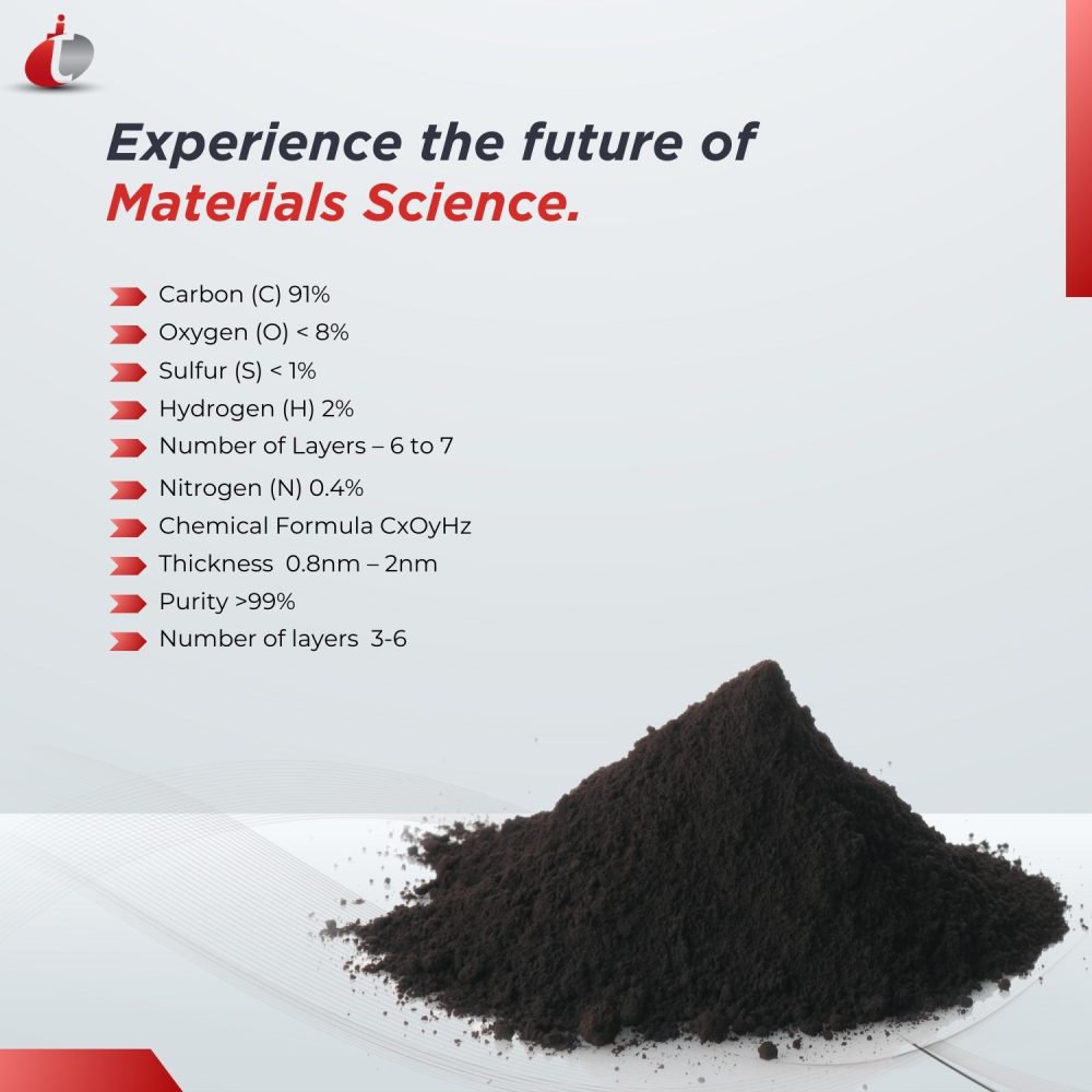 Reduced Graphene Oxide Powder Form