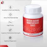 Silicon Dioxide Nanoparticles