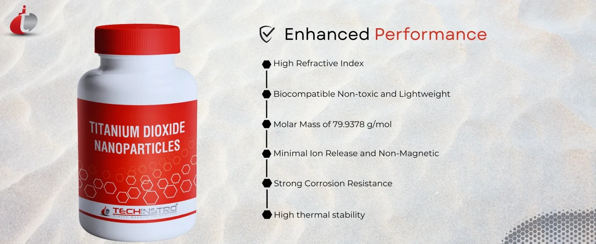 Titanium Dioxide Nanoparticles